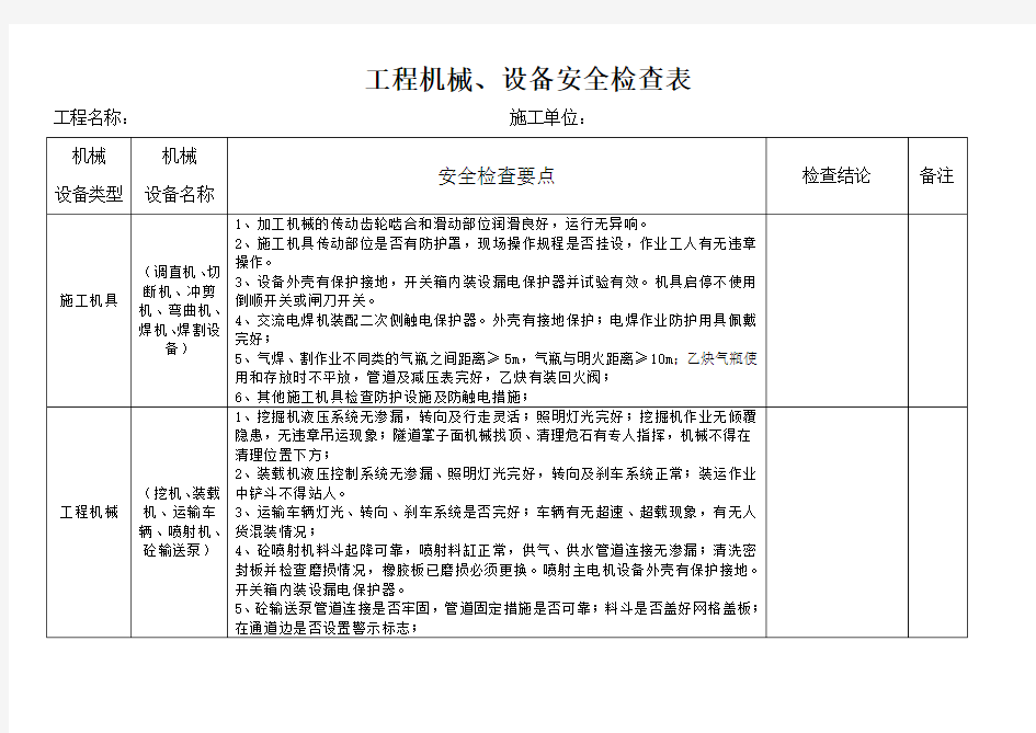 工程机械安全检查记录表