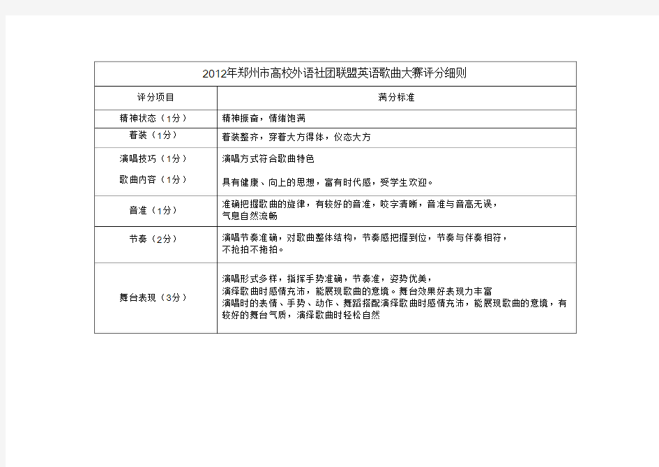 英语歌曲大赛评分细则