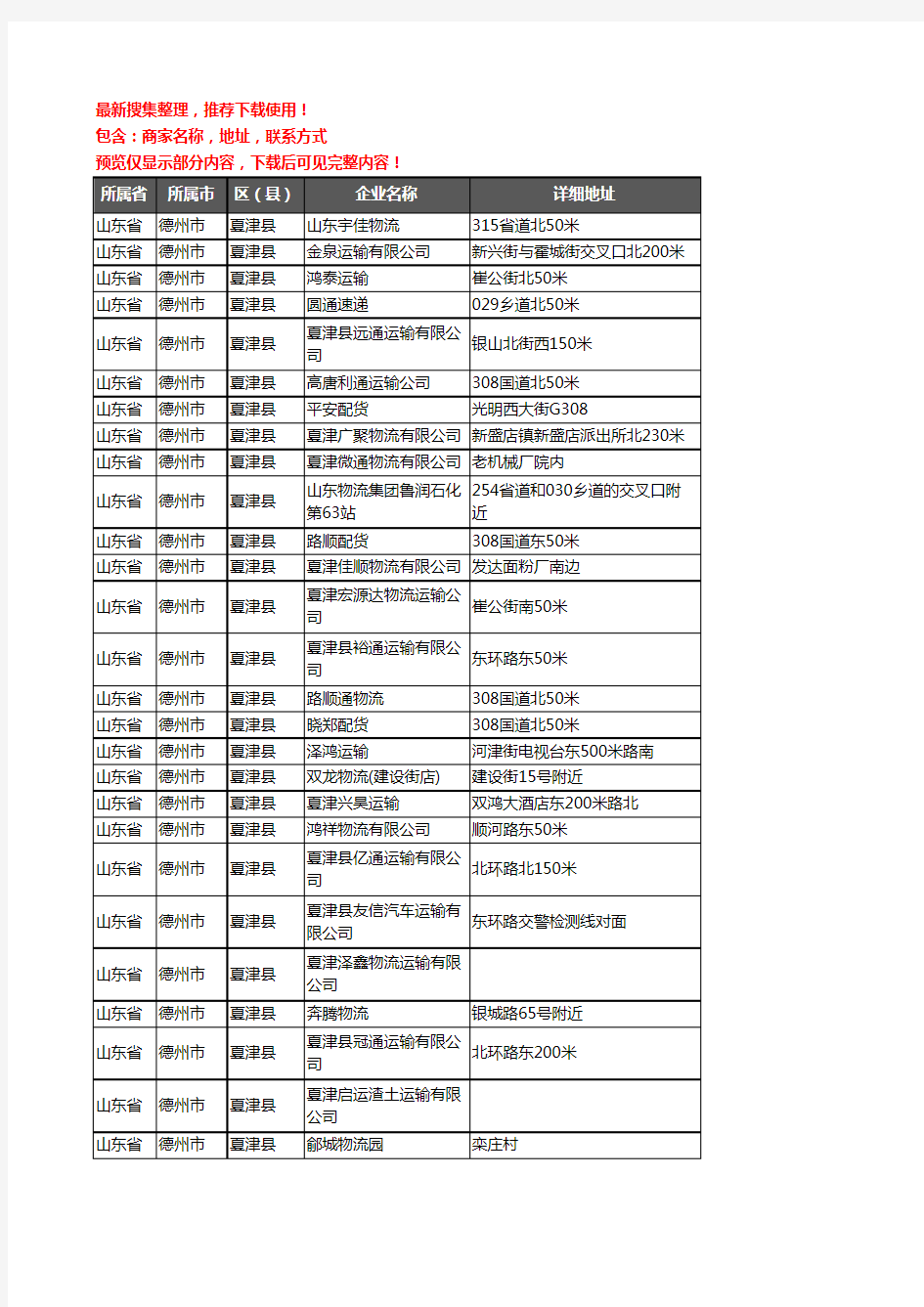 新版山东省德州市夏津县货运企业公司商家户名录单联系方式地址大全104家