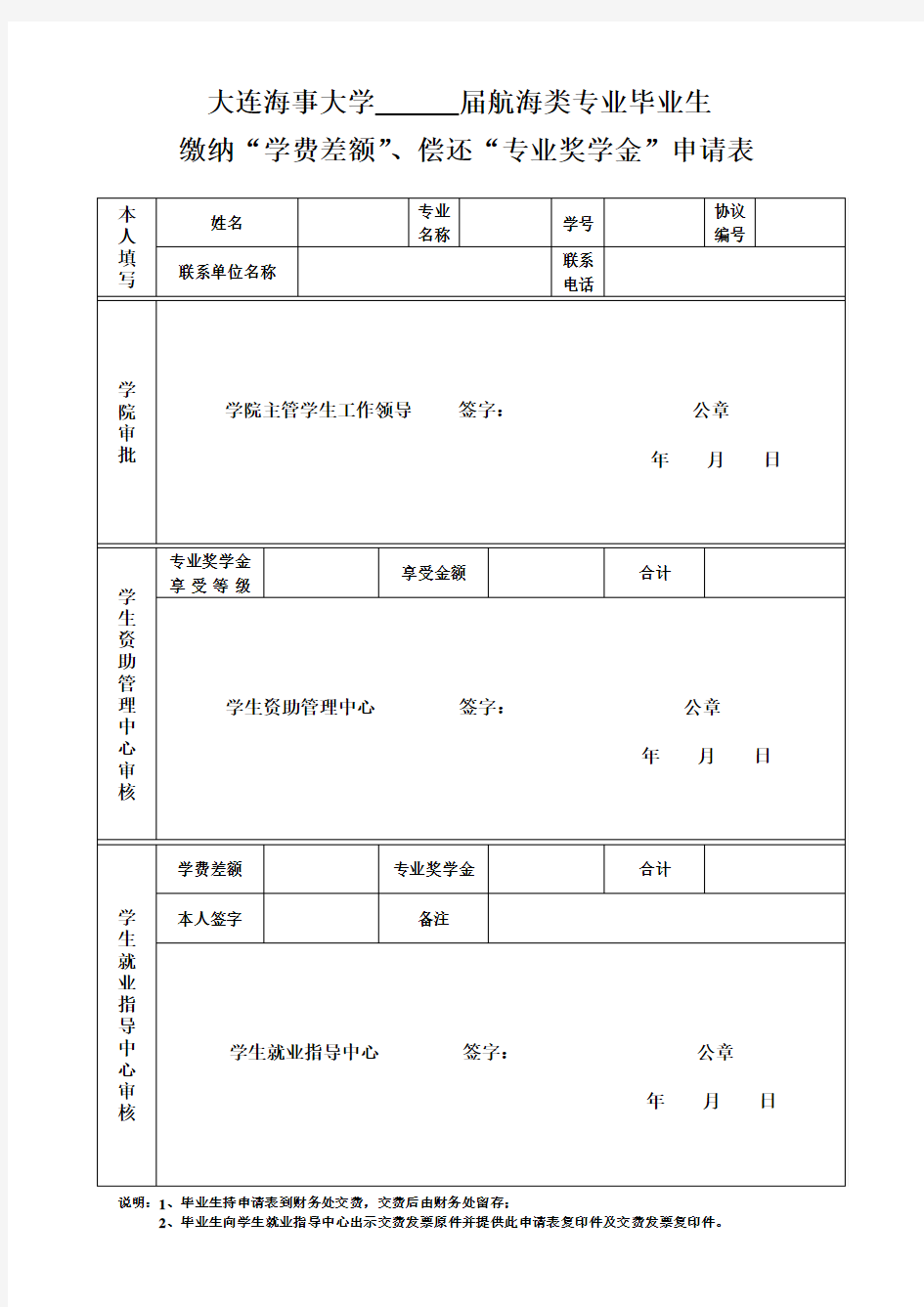 大连海事大学届航海类专业毕业生