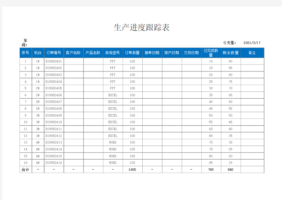 生产进度跟踪表