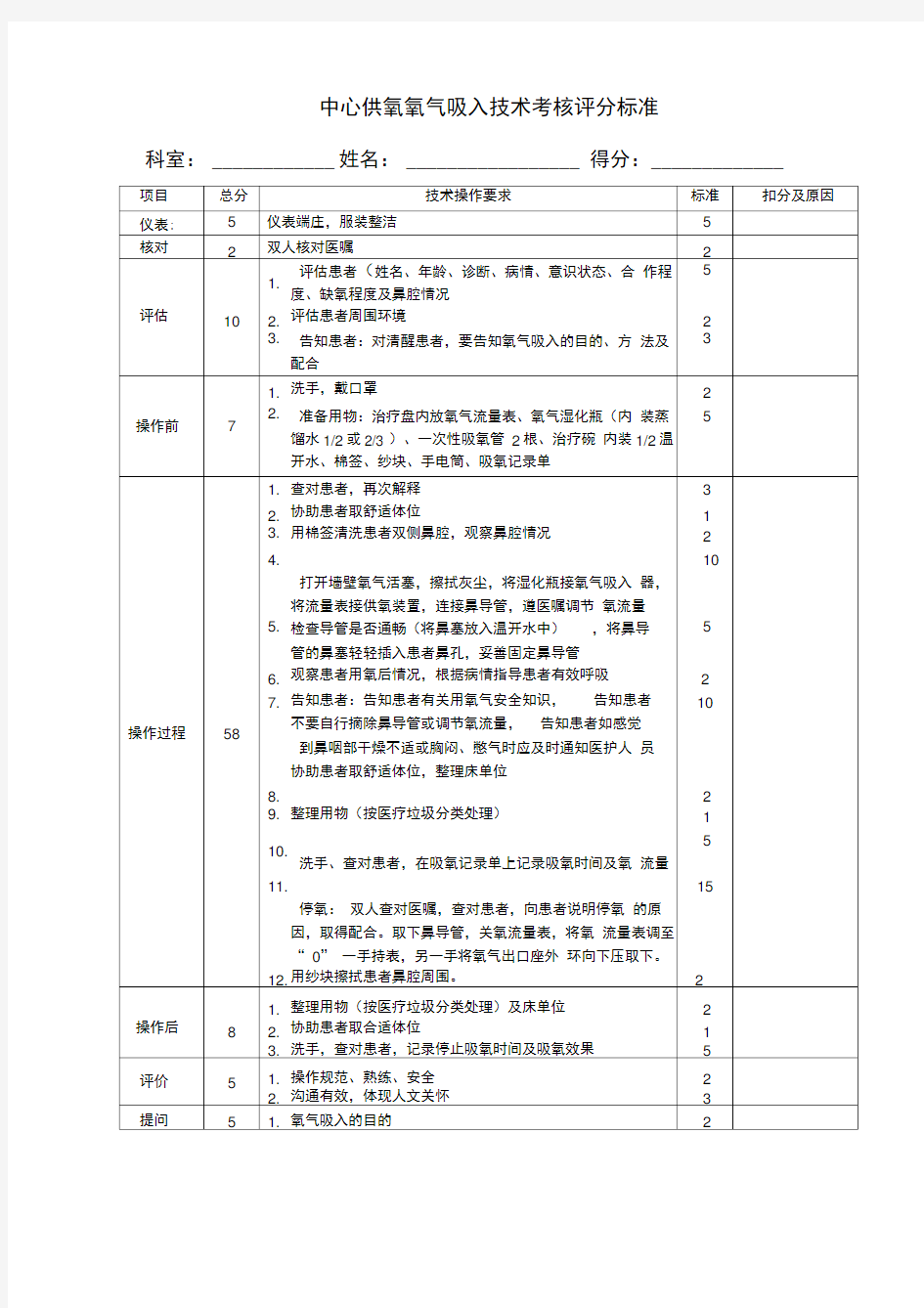 中心供氧氧气吸入评分标准