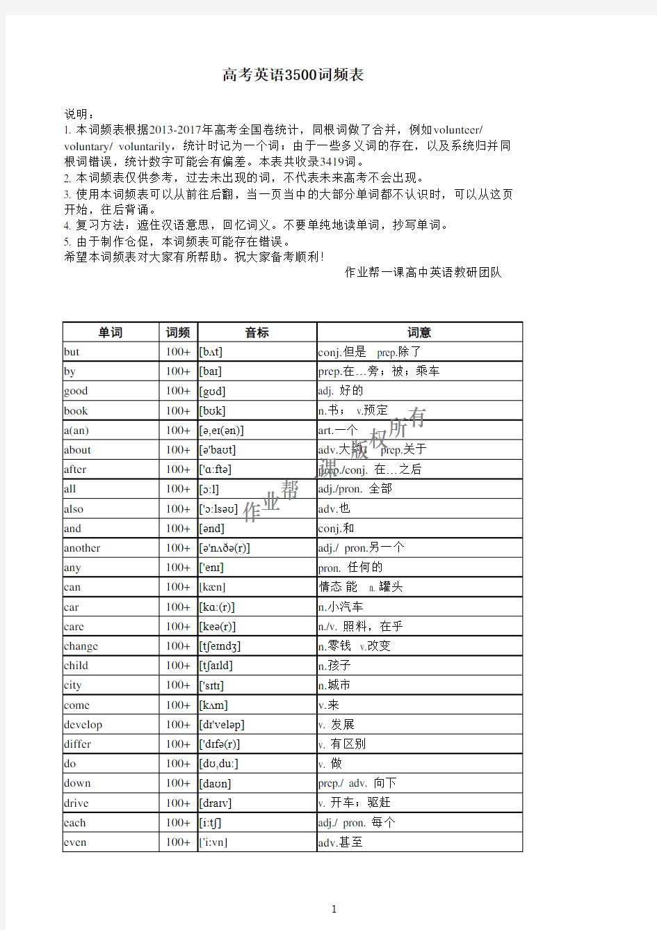 高中英语3500词频表