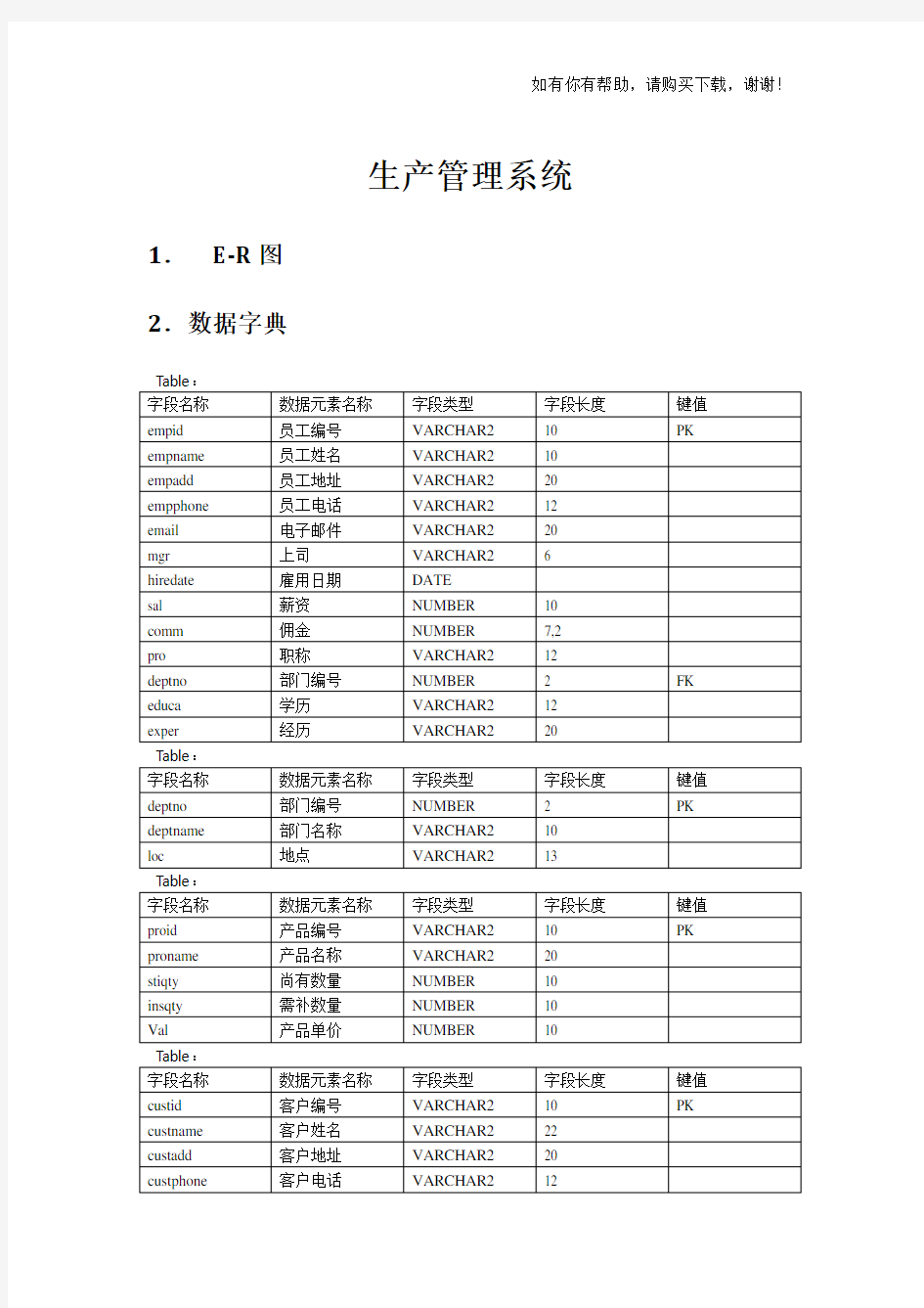 生产管理系统实验报告(doc 41页)