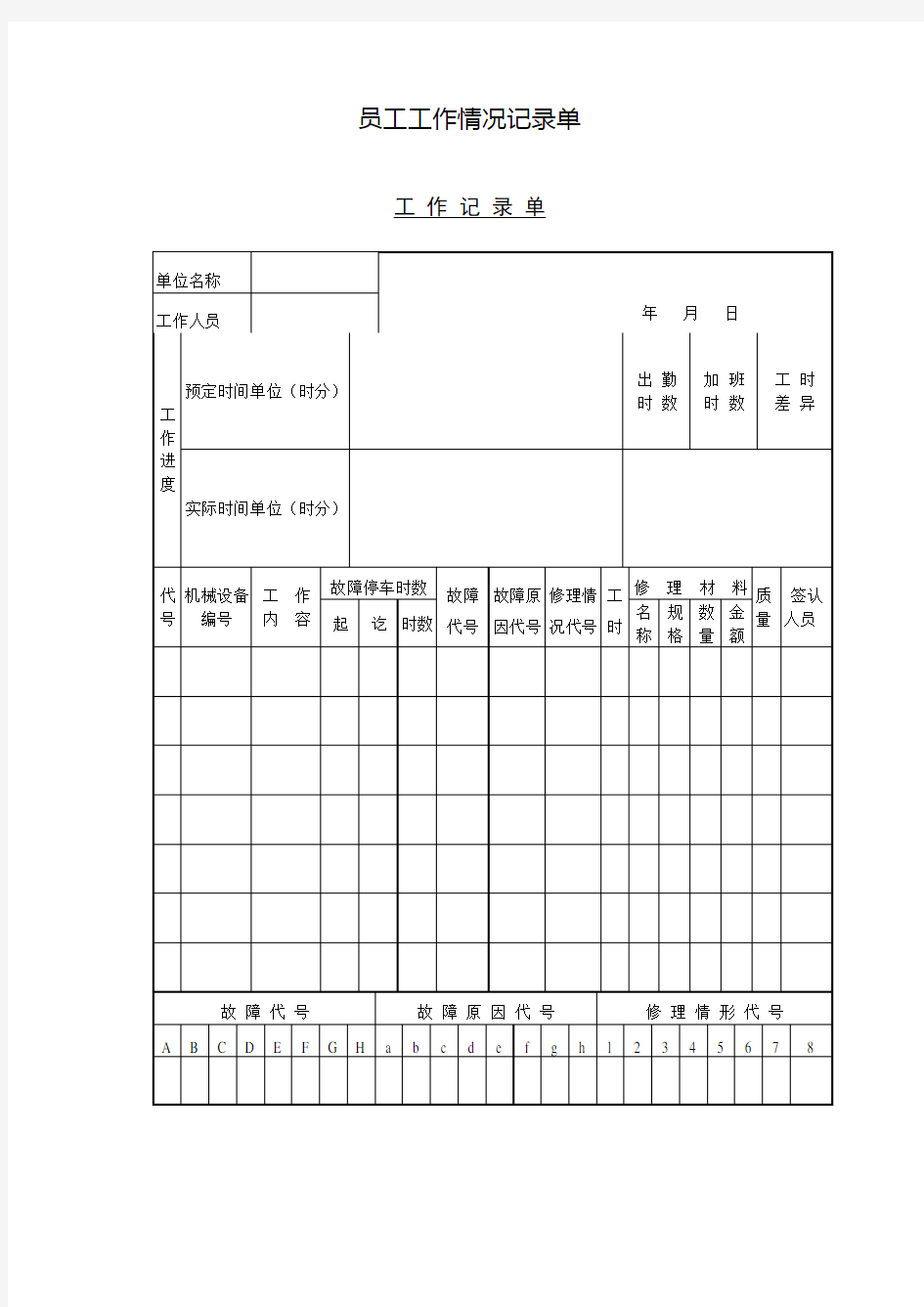 员工工作情况记录单