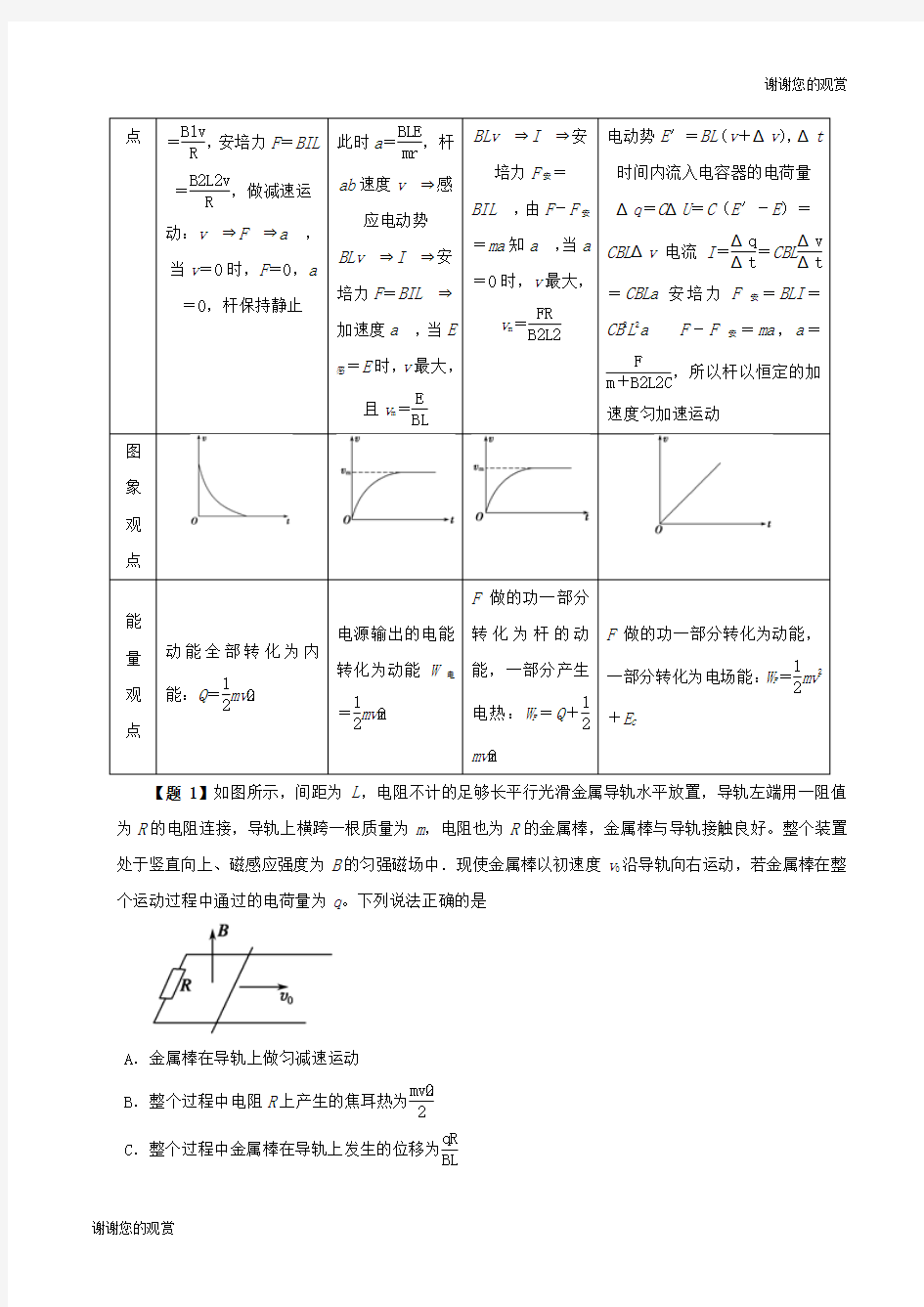 高考物理双基突破二专题电磁感应中的单杆模型精讲.doc