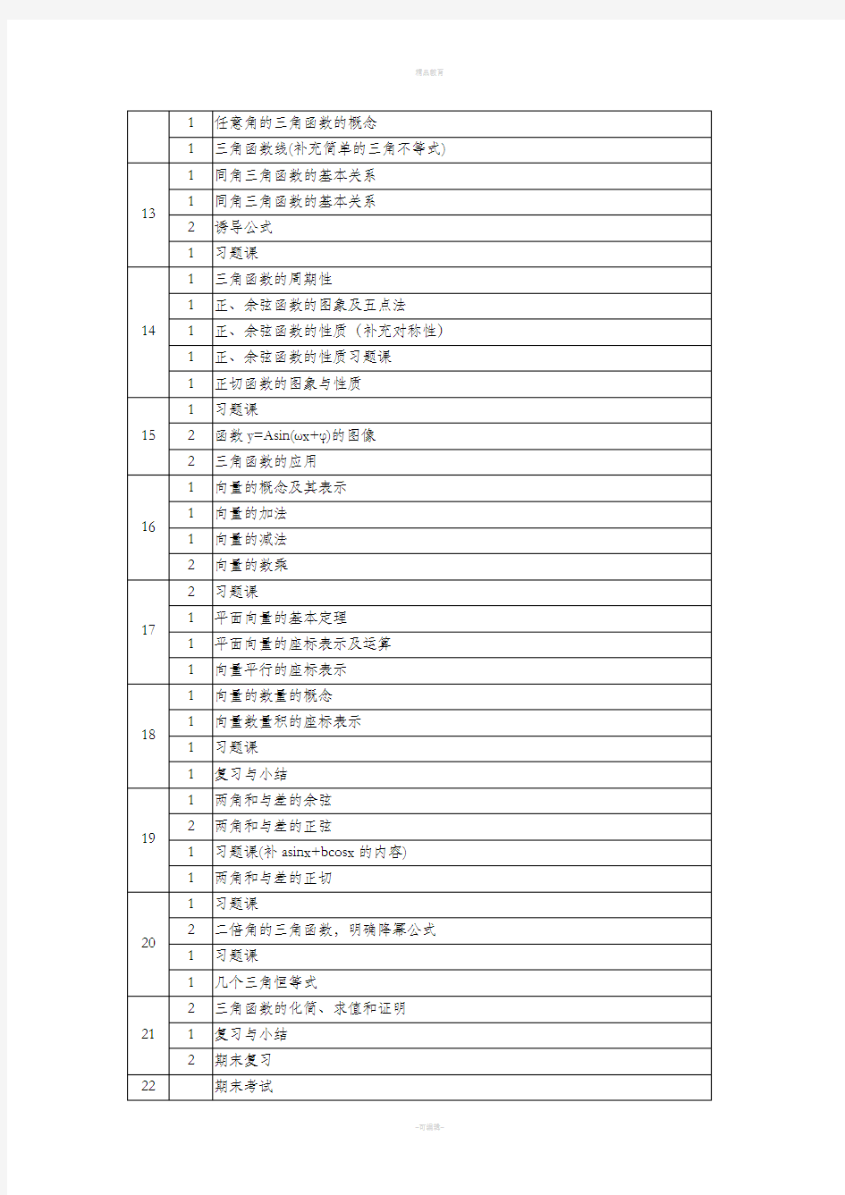 高中数学教学进度表