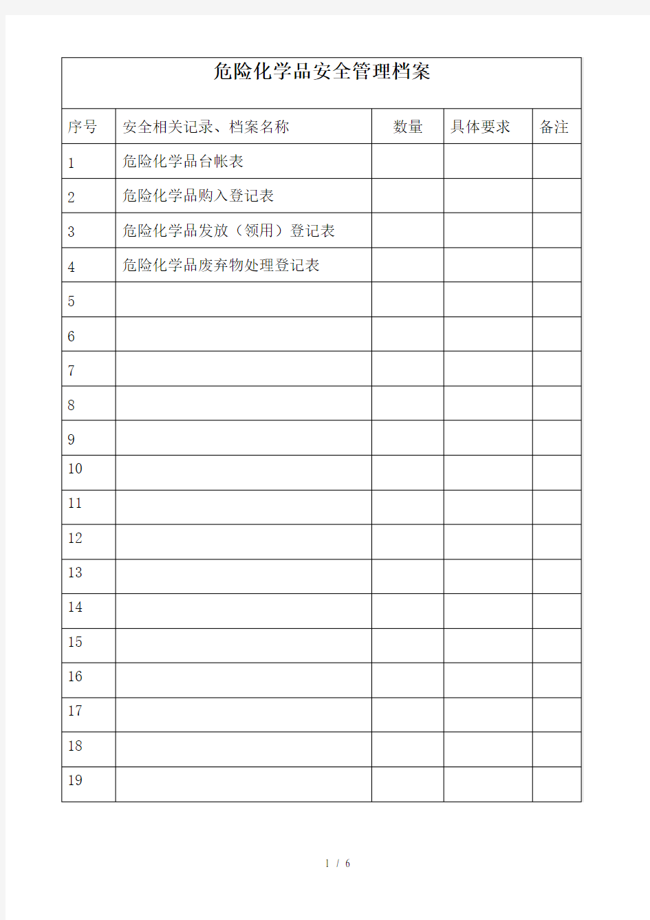 危险化学品管理档案