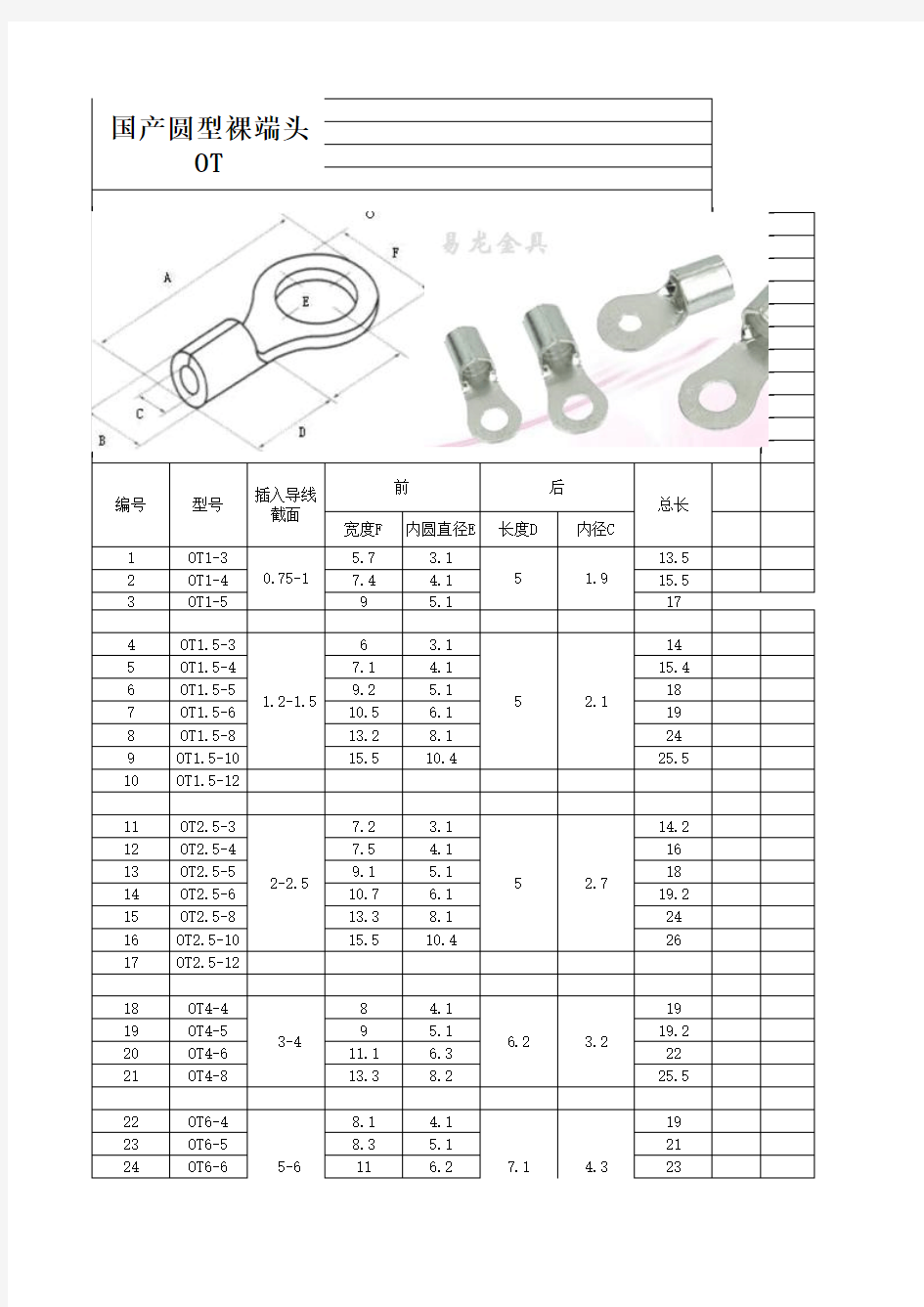 接线端子规格大全