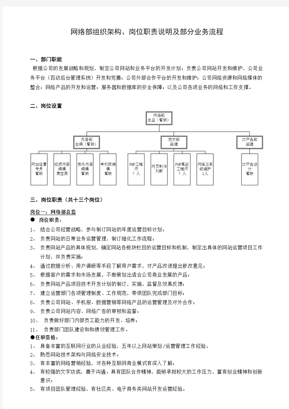 网络部架构及岗位职责说明及部分流程.doc