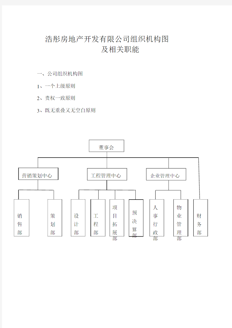 公司组织架构图(原版).doc