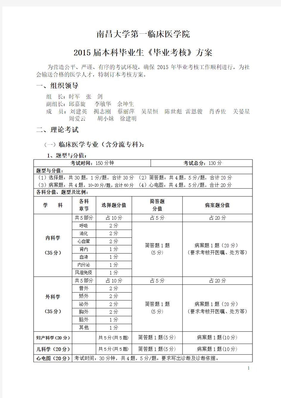 2015南昌大学医学院毕业考核方案