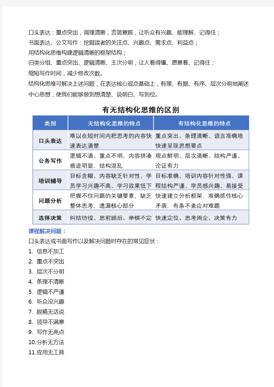 03吴正凡《结构化思维——如何快速实现从逻辑混乱到思维清晰》课程方案