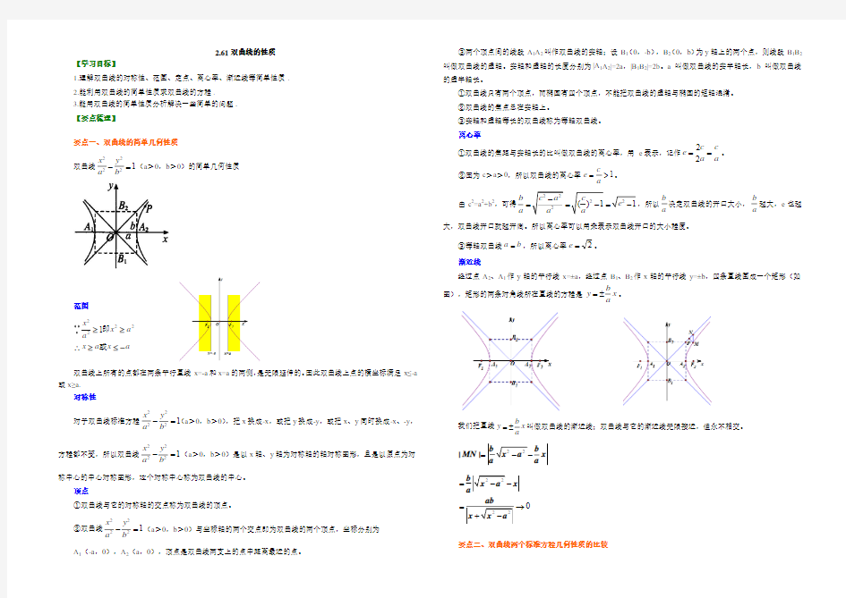 2.61双曲线的性质