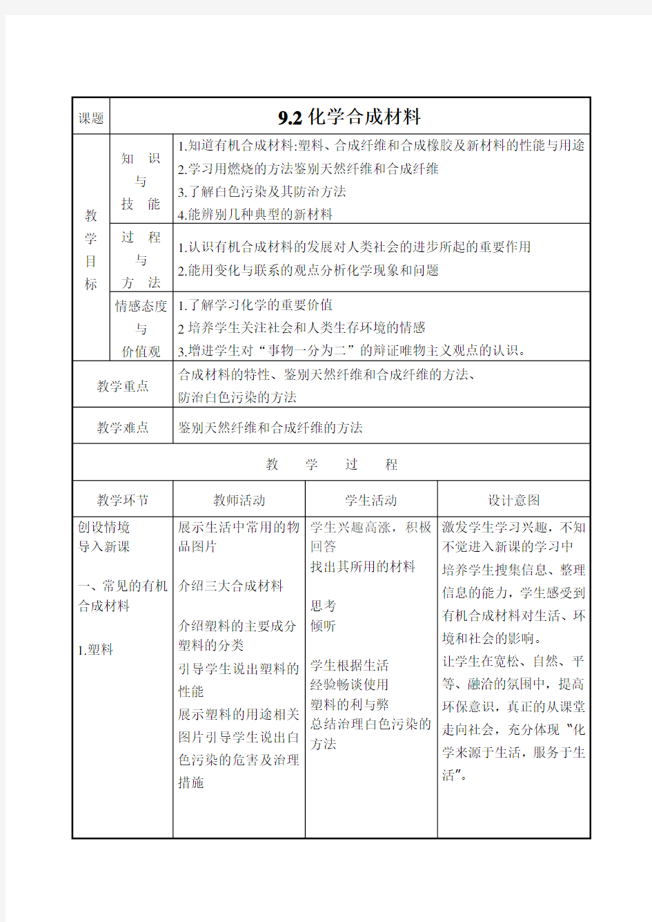 化学合成材料