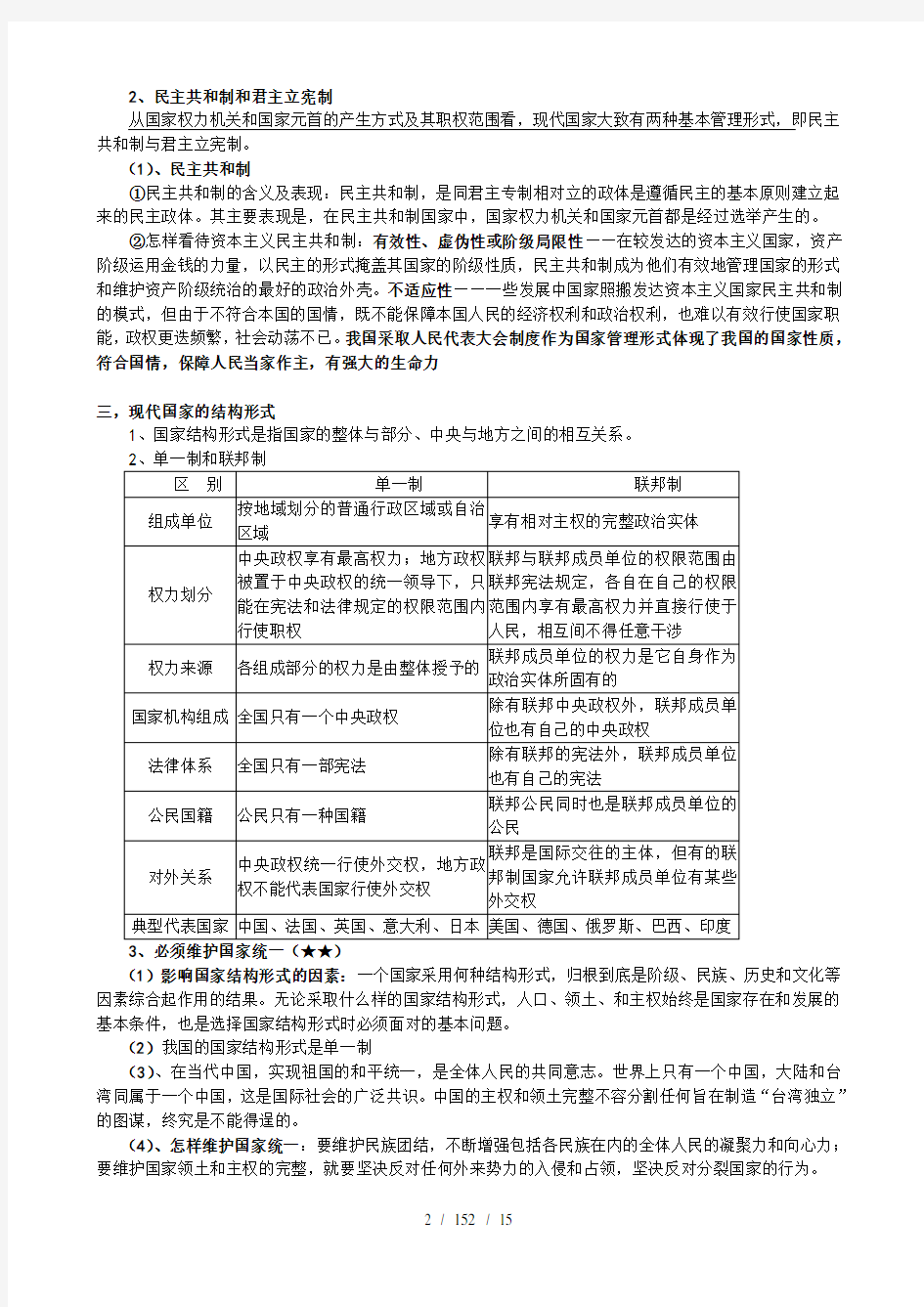 政治选修3重要知识点总结完整版