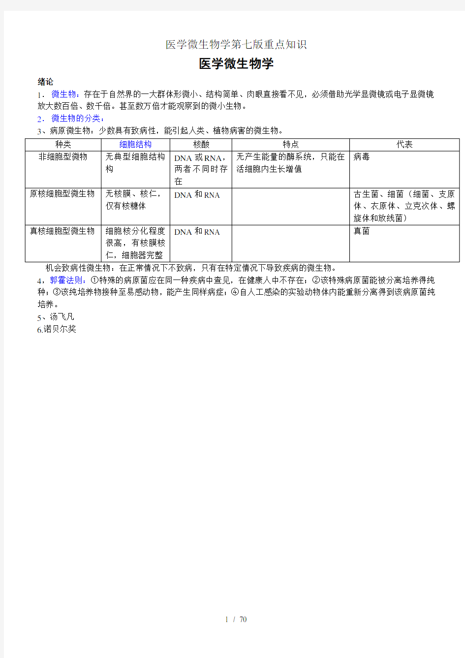 医学微生物学第七版重点知识