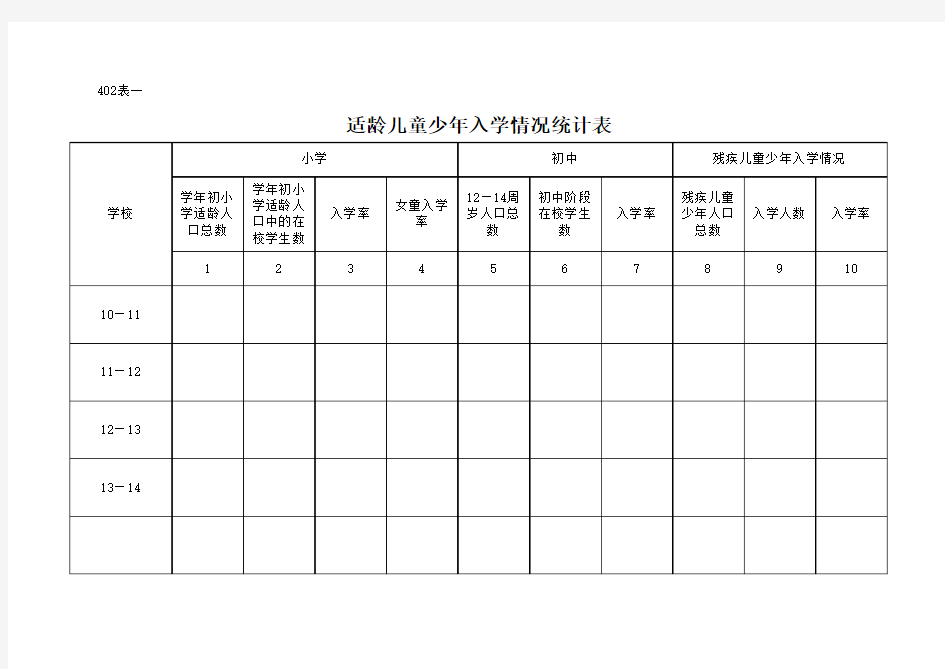 适龄儿童少年入学情况统计表