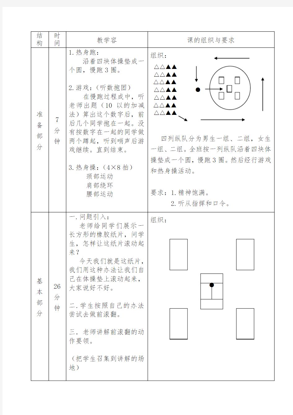 七年级前滚翻教学设计说明