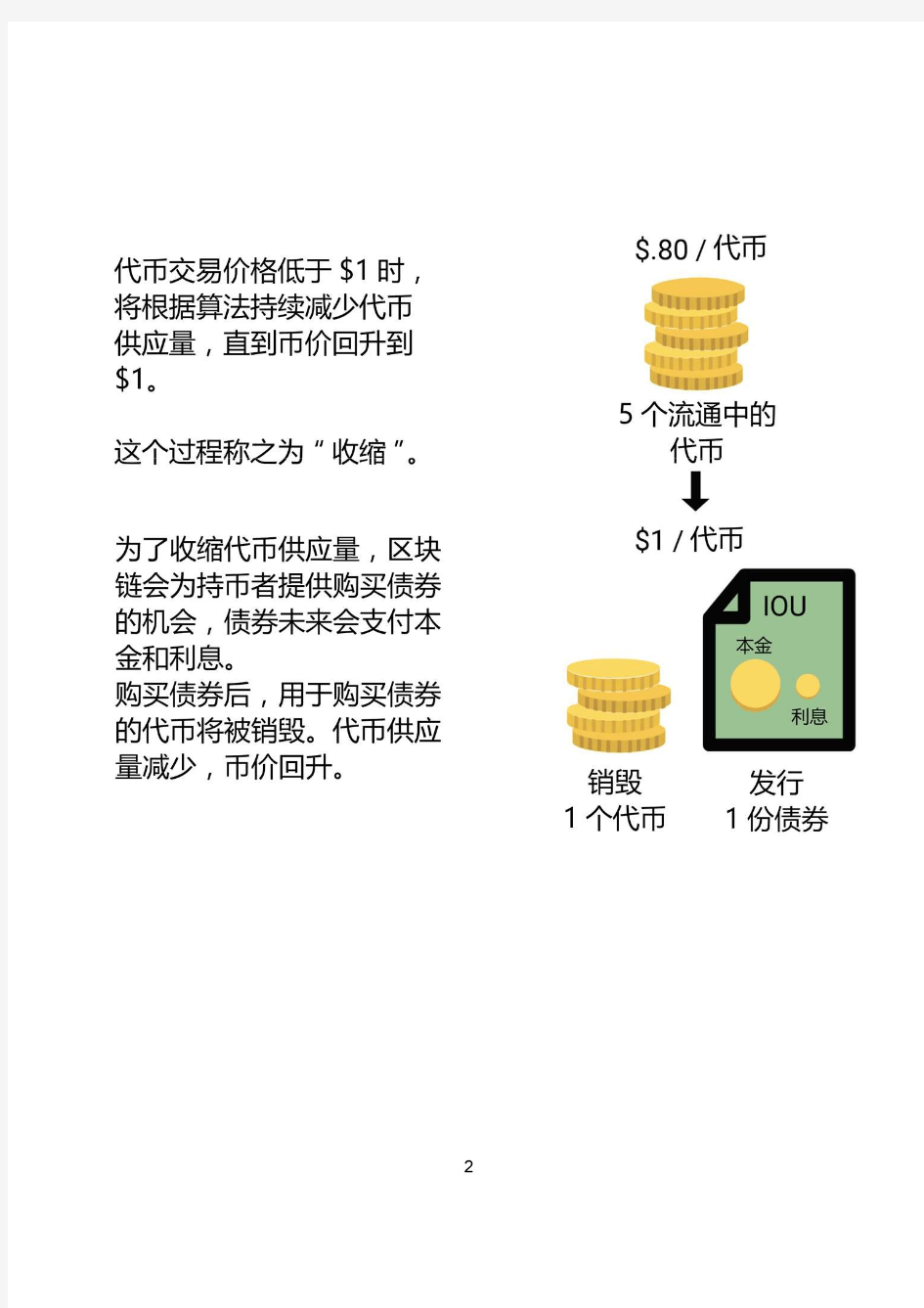 basecoin(金融)中文简易白皮书