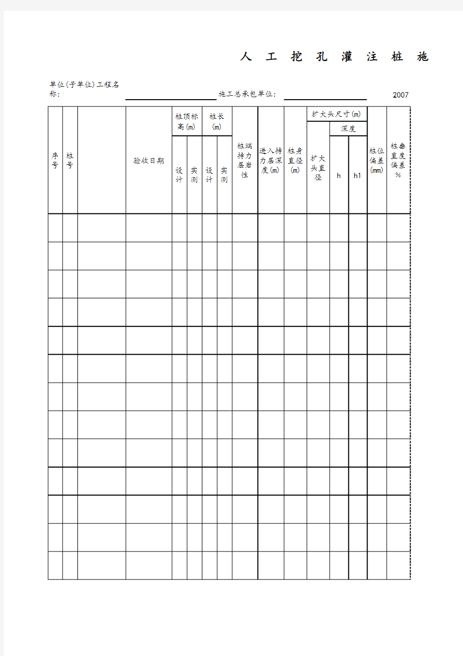 人工挖孔灌注桩施工资料汇总表