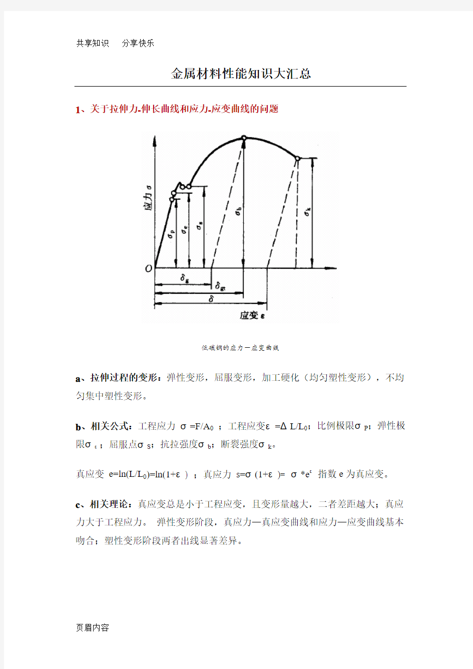 金属材料性能知识大汇总(超全)