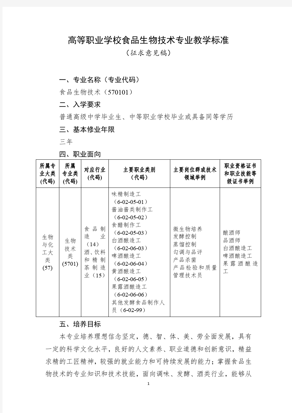 生物技术类——570101食品生物技术专业教学标准