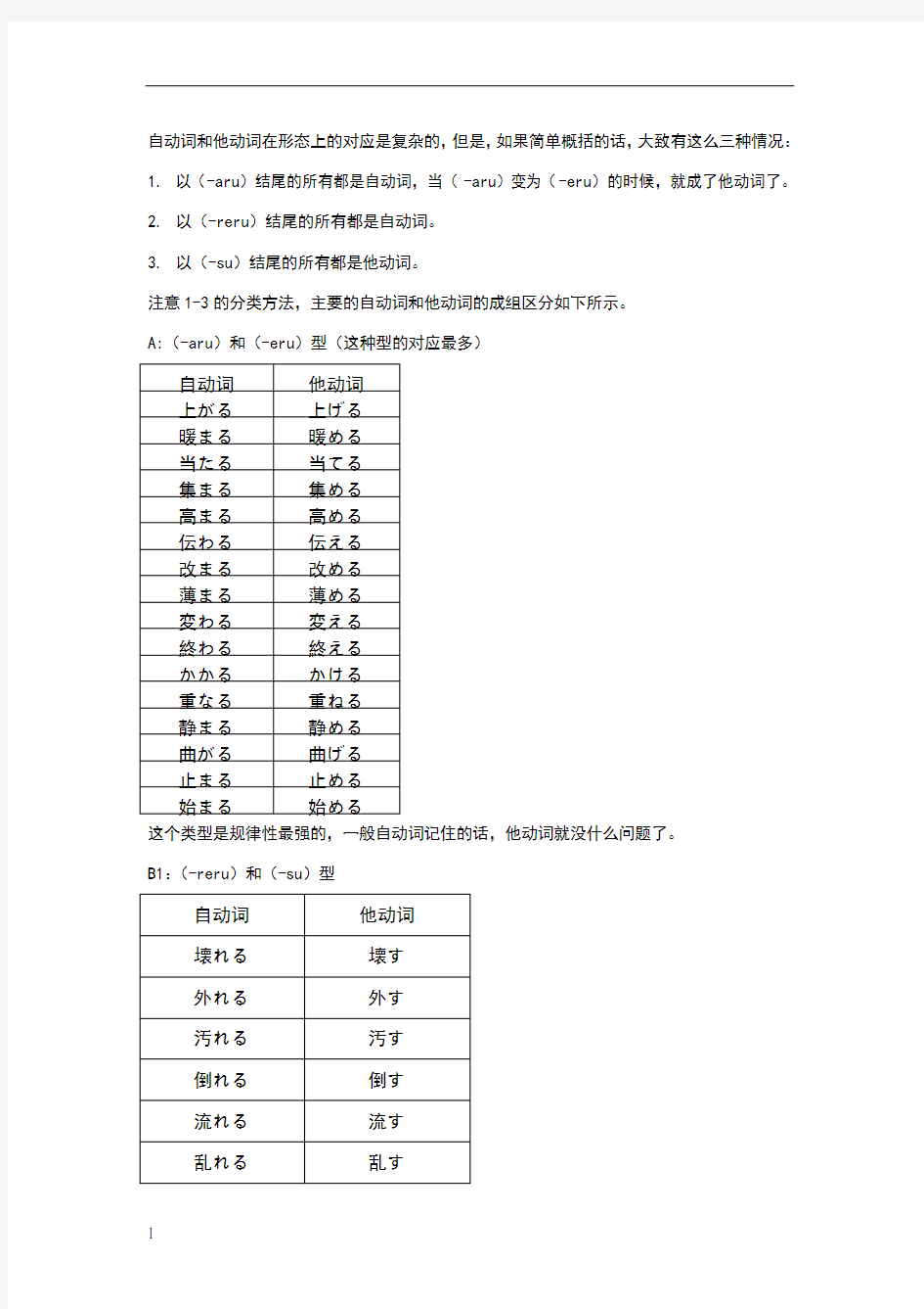 日语自动词与他动词整理表(简单规律)