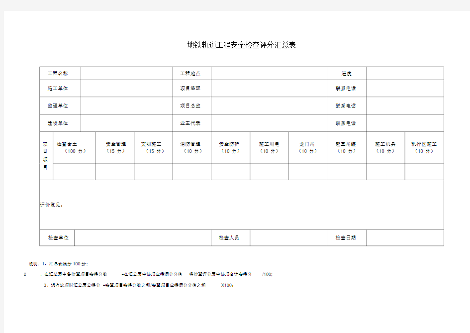 地铁轨道工程安全检查表