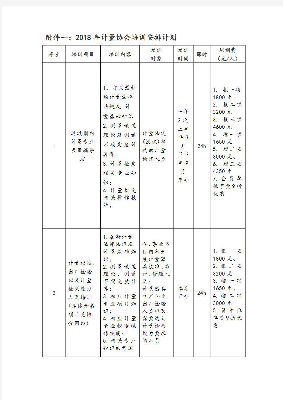 计量协会培训安排计划