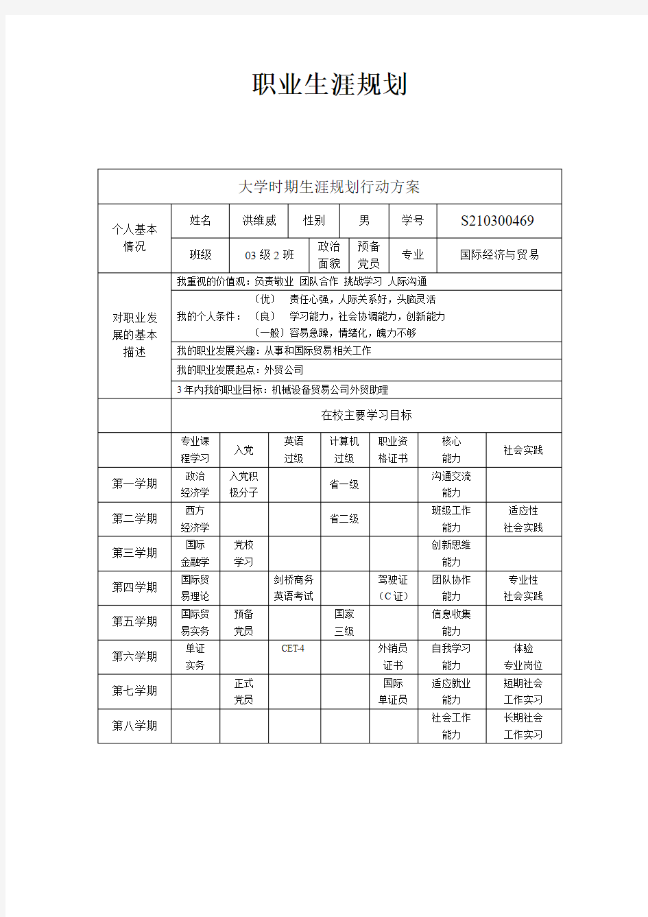 职业生涯规划实例一.doc