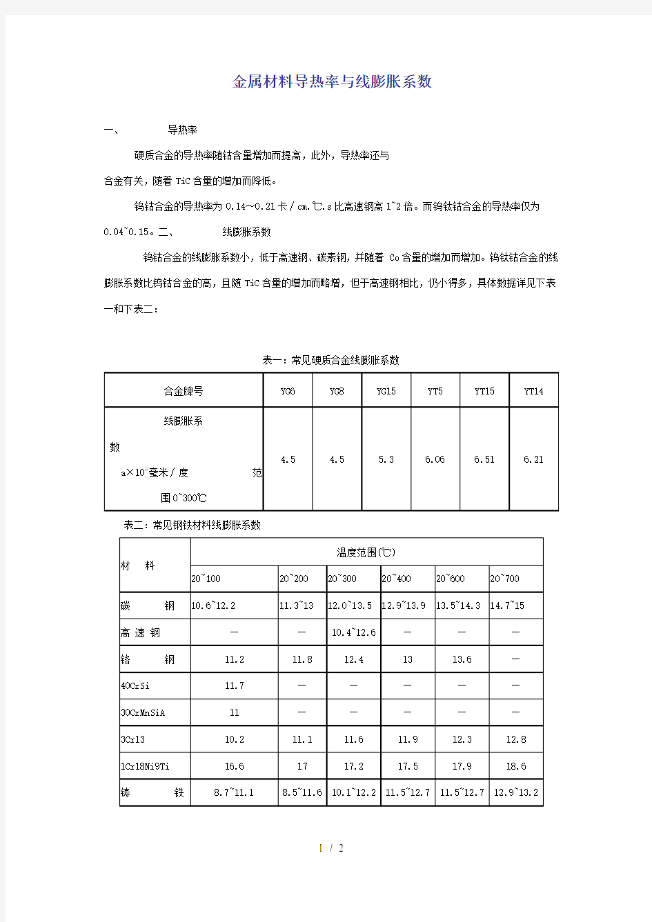 材料导热率与线膨胀系数