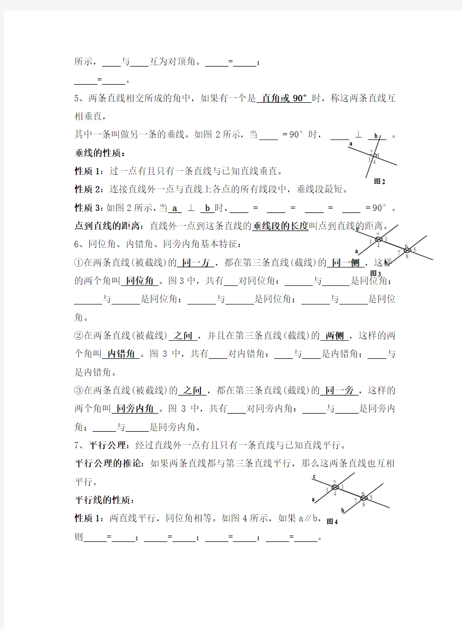 (完整版)新人教版七年级下册数学知识点整理