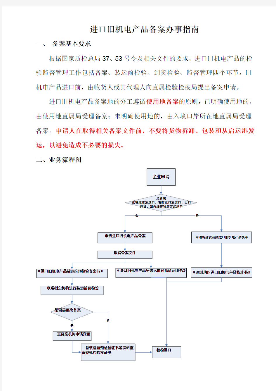 进口旧机电产品备案办事指南