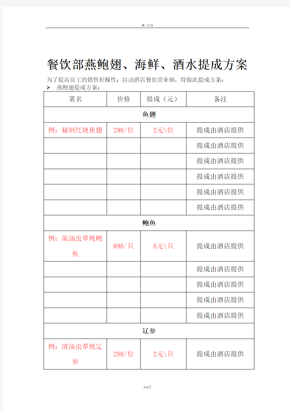 餐饮部燕鲍翅、海鲜、酒水提成方案