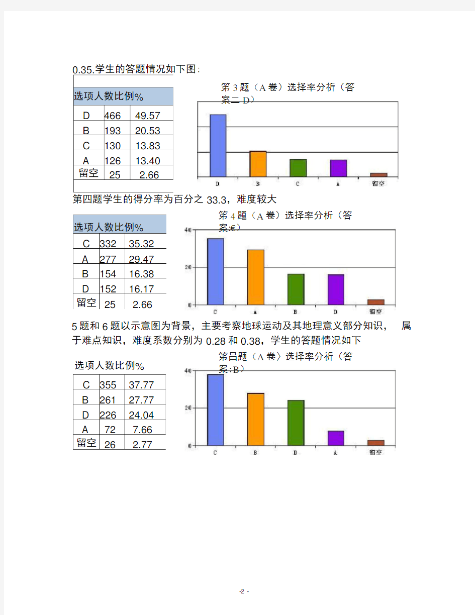 高三一模地理质量分析