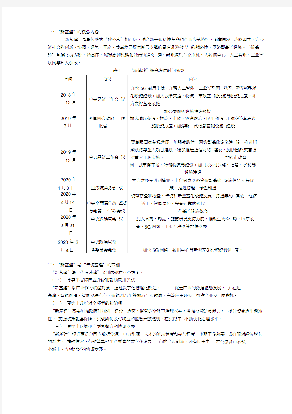 新基建的内涵概念与实施意义(发展白皮书)