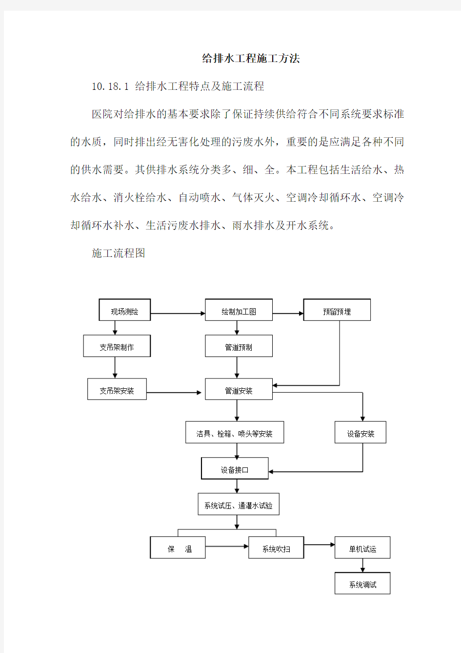 给排水工程施工方法