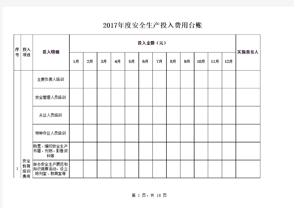 2017年度安全生产投入费用台账