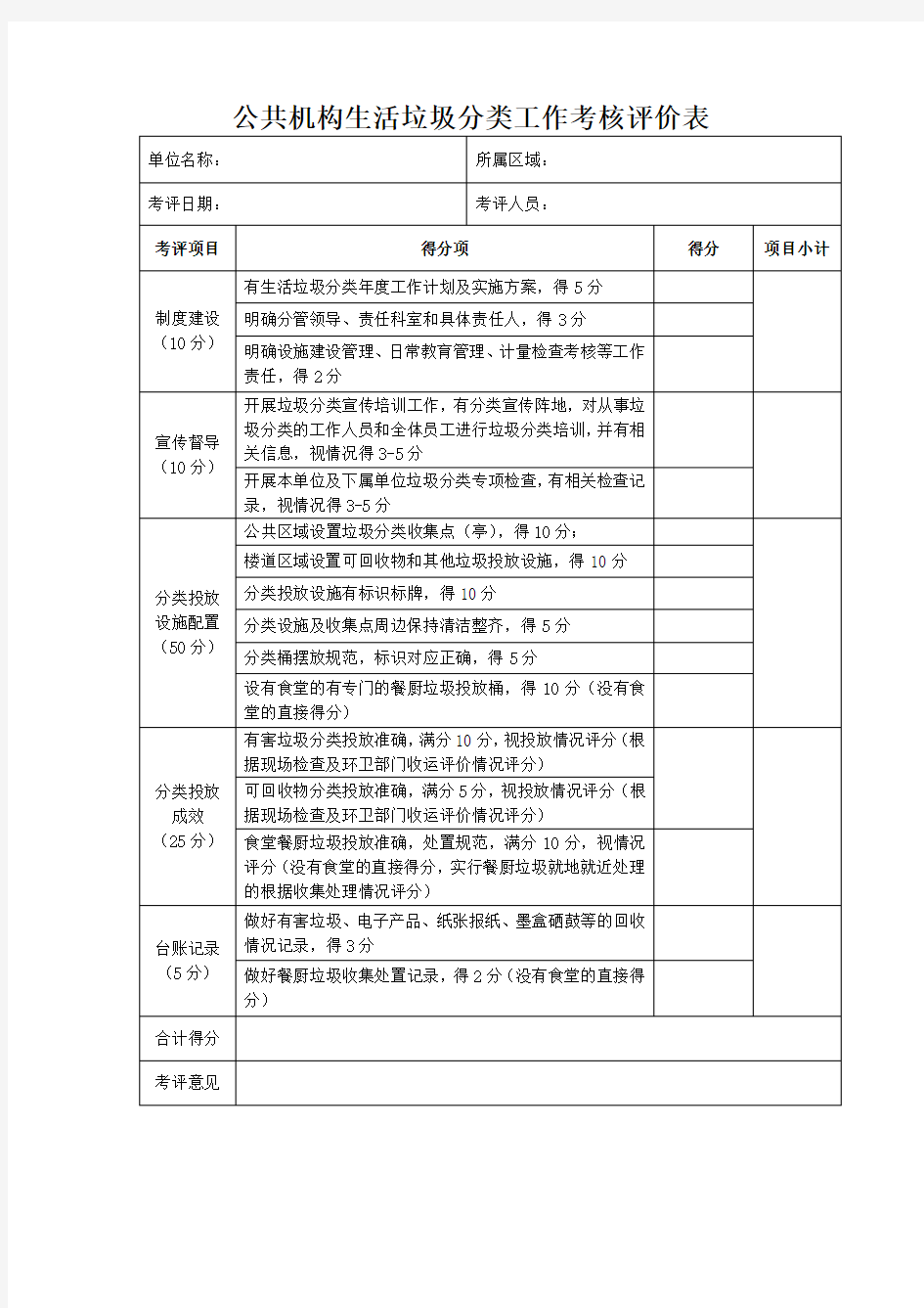 公共机构生活垃圾分类运行情况检查评分表