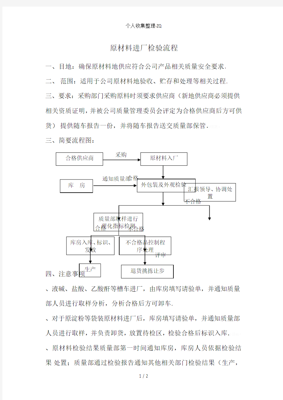 原材料检验流程