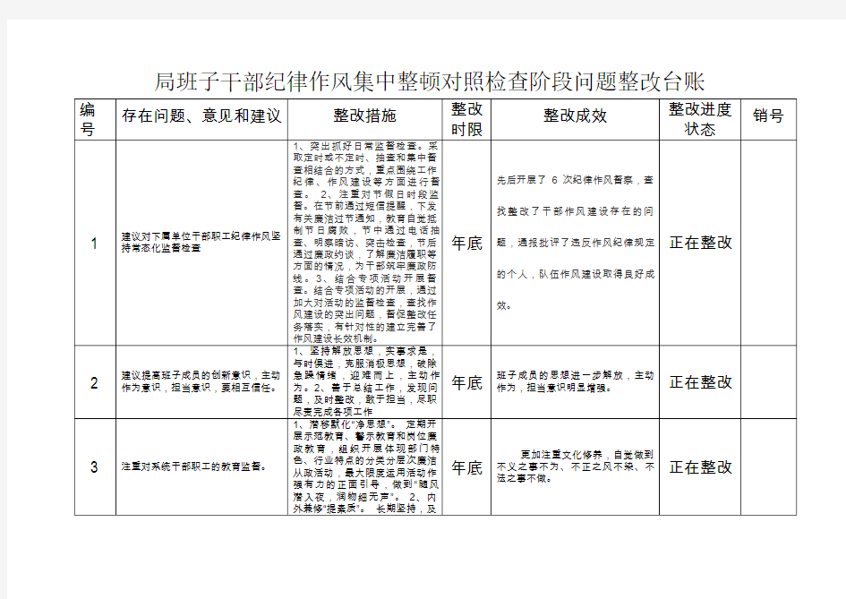 对照检查整改台账