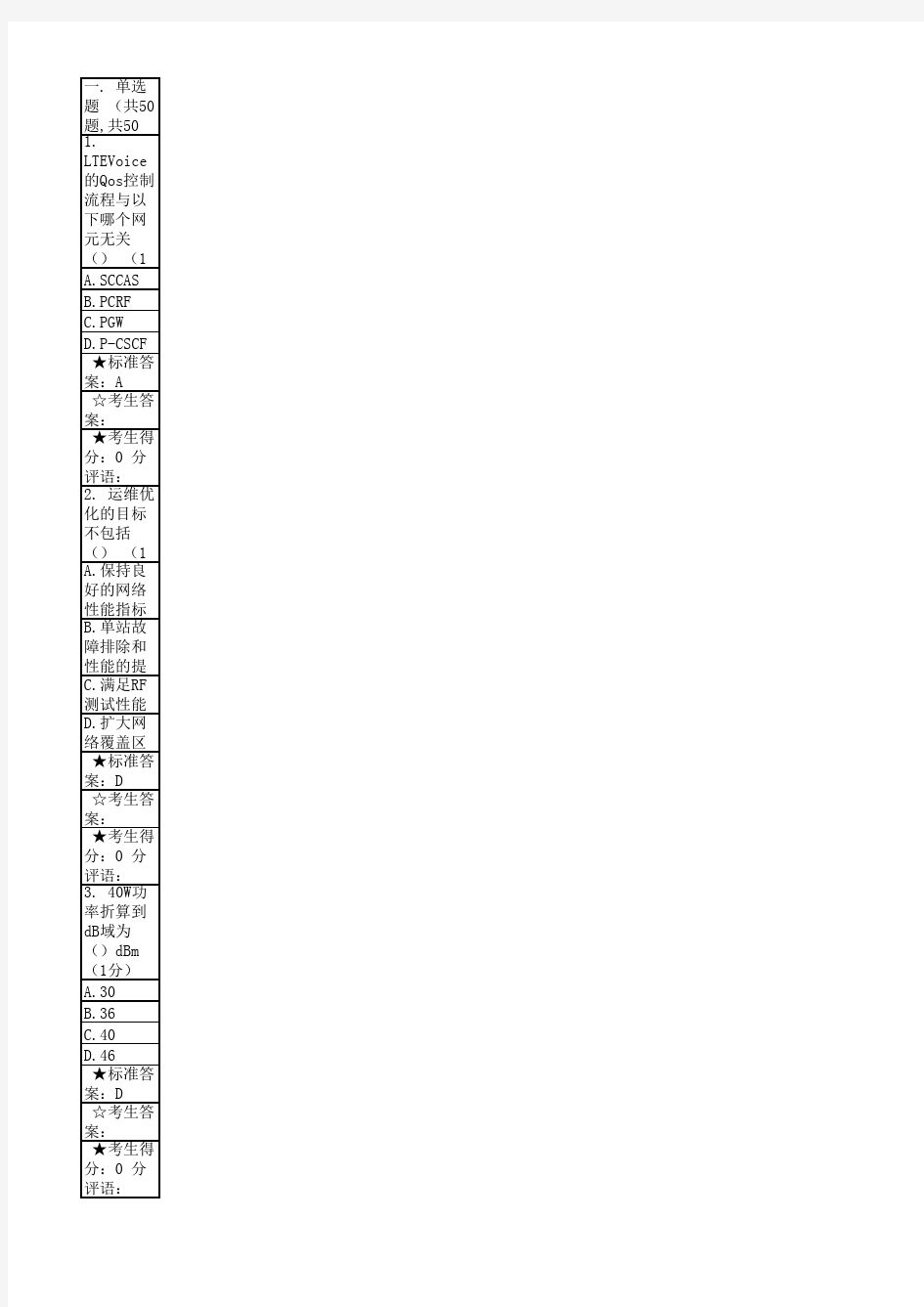 LTE试题题库(含答案)-(16)