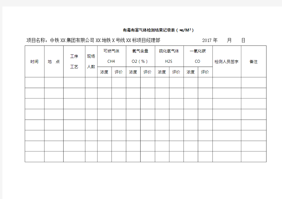 气体检测结果记录表