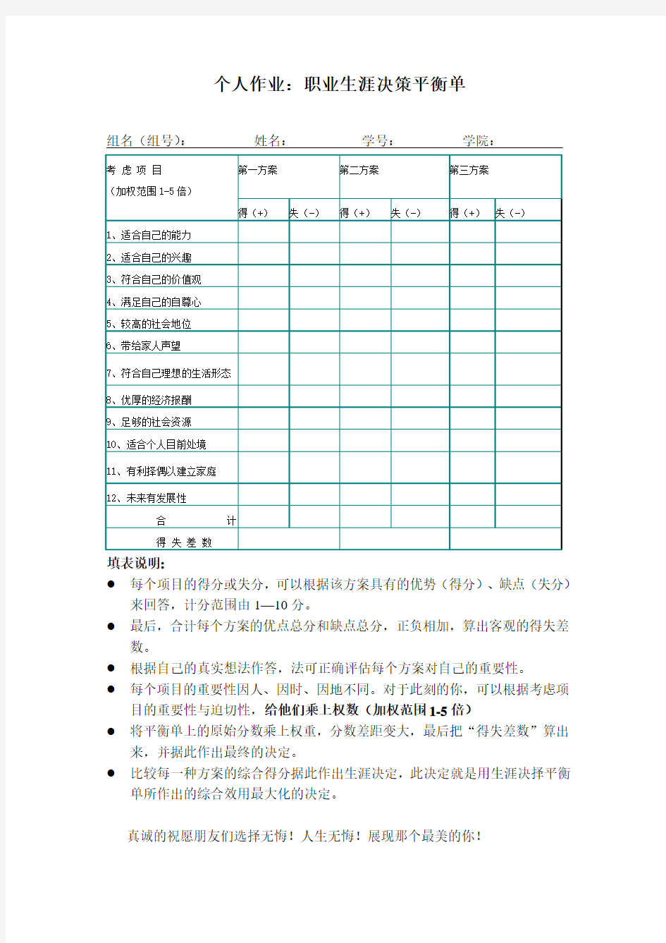 个人作业：职业生涯决策平衡单