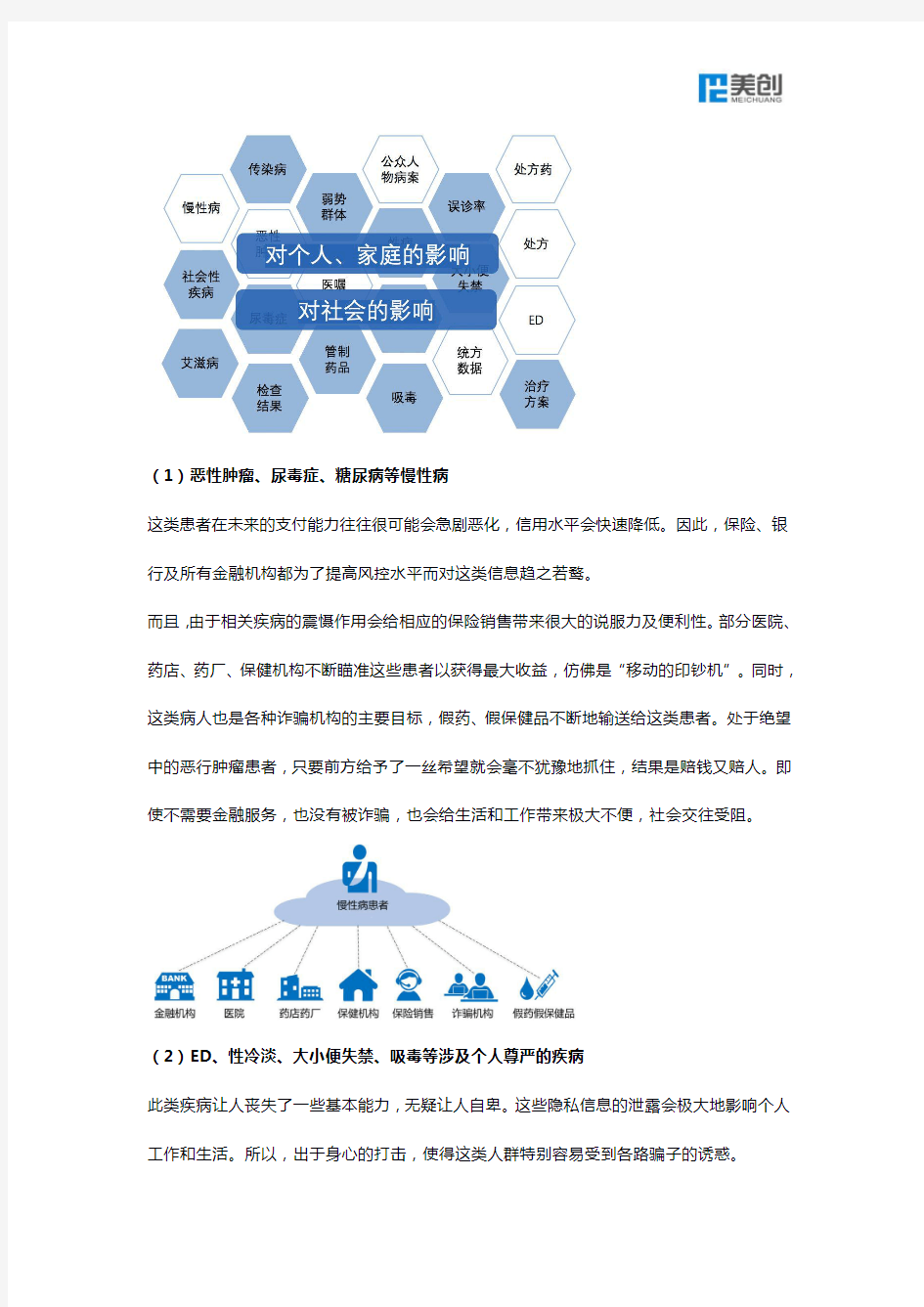 五大维度透视医疗数据安全