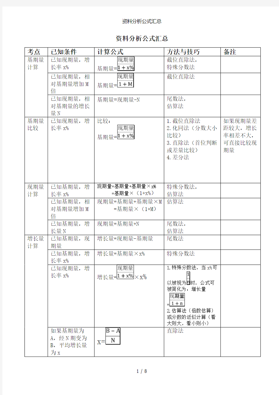 资料分析公式汇总