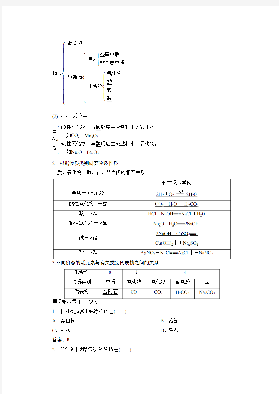 2020-2021学年新教材鲁科版化学学案-2.1-第1课时-元素与物质的关系-物质的分类-含解析