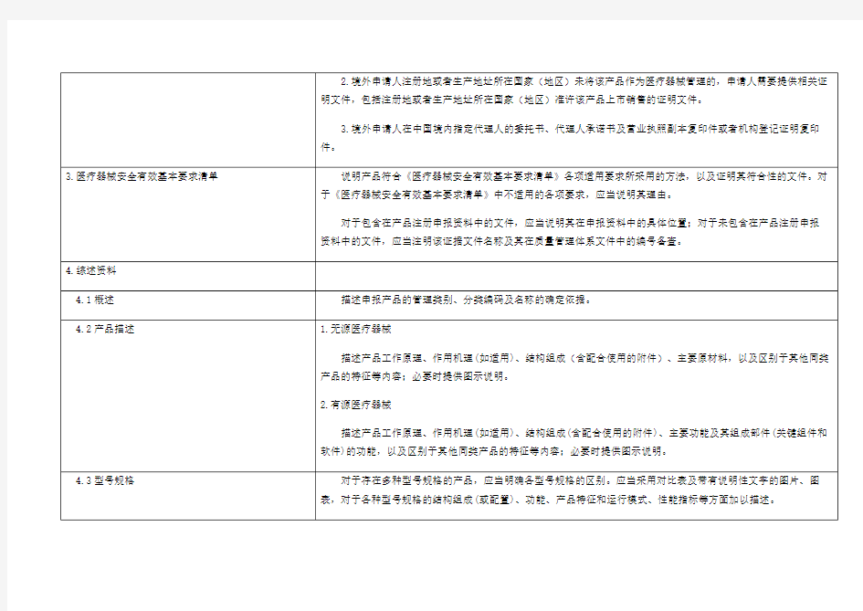 类及三类医疗器械注册申报要求及说明