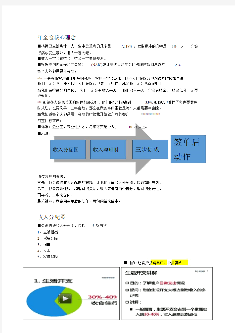 年金险销售流程